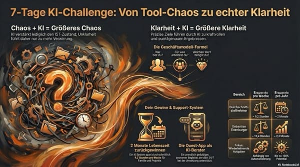KI Challenge April 2026 – Session 1: Einführung und Nutzung von KI-Tools in der KI Akademie Deutschland
