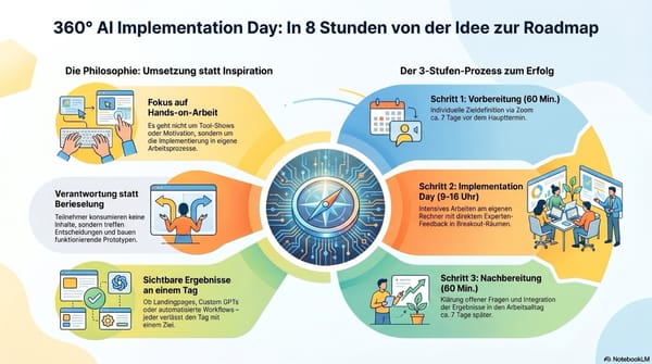 Rückblick und Feedback zum Implementation Day der KI Akademie Deutschland